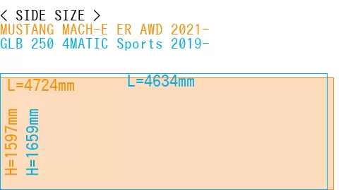 #MUSTANG MACH-E ER AWD 2021- + GLB 250 4MATIC Sports 2019-